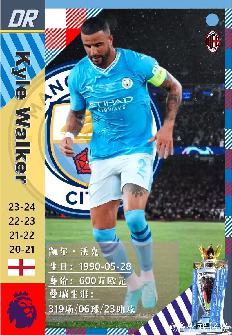 英超夺冠赔率：红军力压枪手 曼城第3&蓝军第4