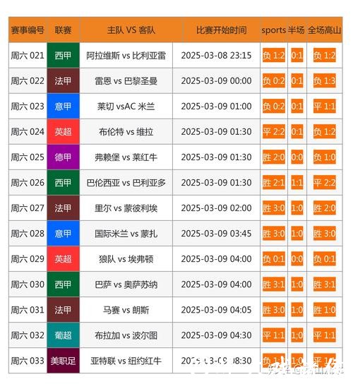 世界杯买球网站推荐大全攻略 世界杯买球网站推荐大全攻略
