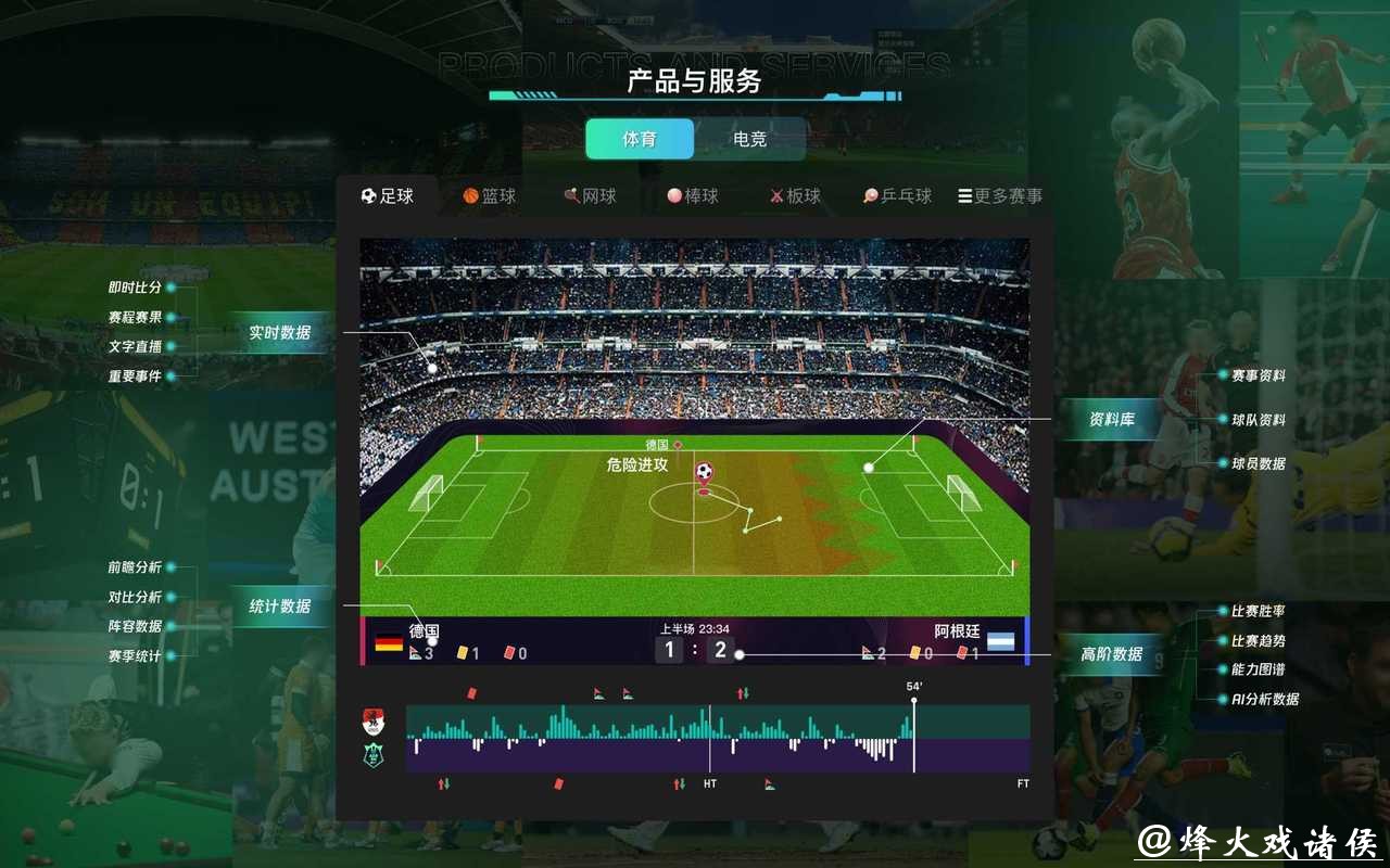 篮球世界杯下注软件下载 篮球世界杯下注软件下载