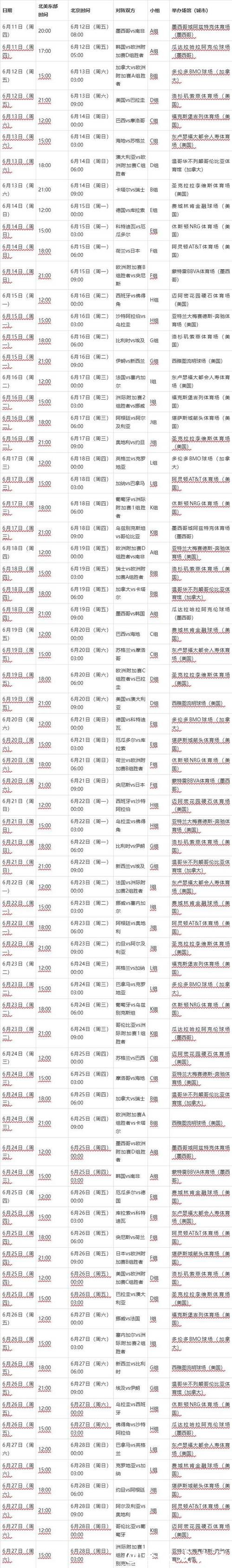 2026年世界杯完整赛程安排 2026年世界杯完整赛程安排