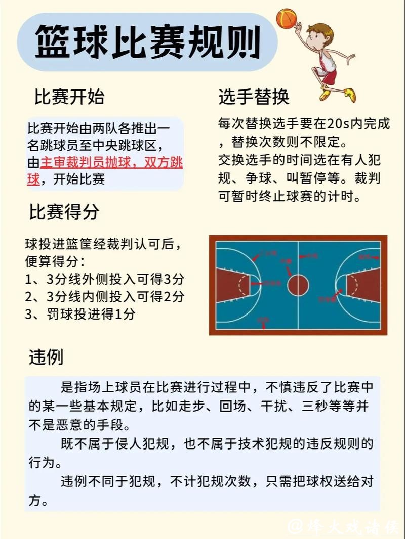 篮球世界杯赛事投注规则详解