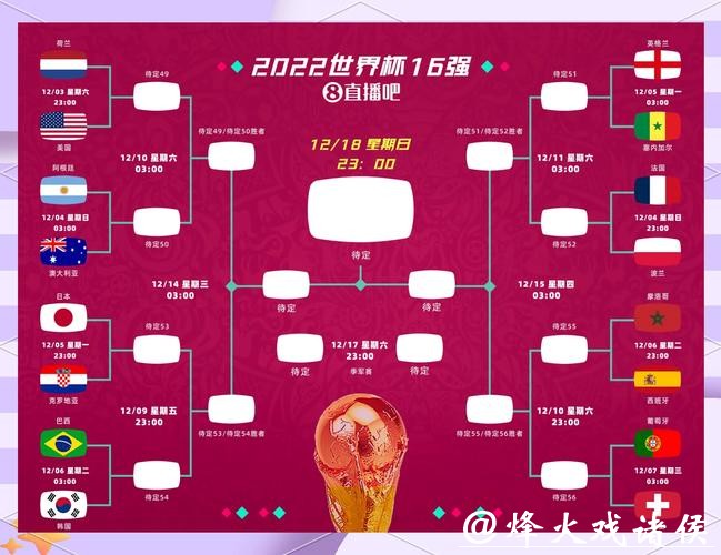 全面精准的世界杯比分统计平台