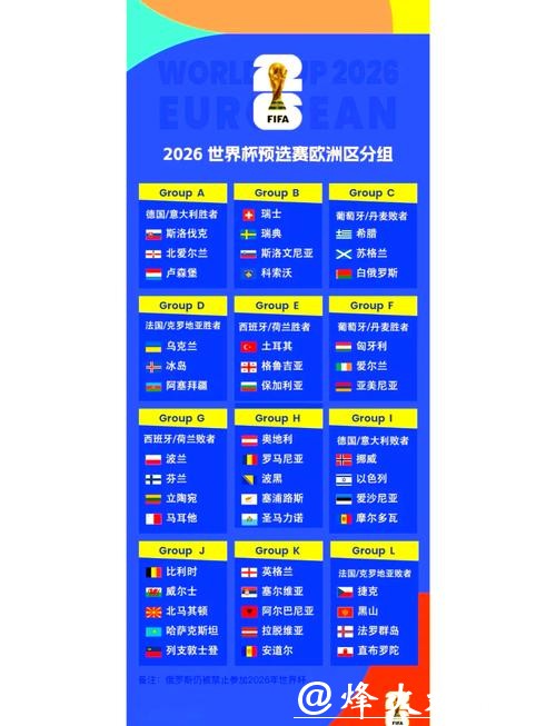 2026世界杯赛程安排与比赛亮点揭示